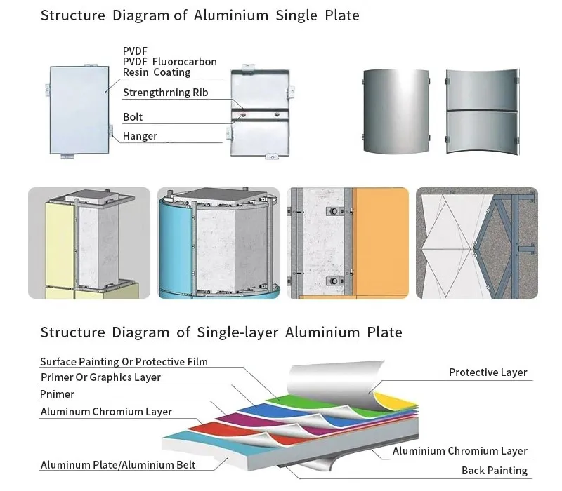 metal sheet facade metal sheet facade